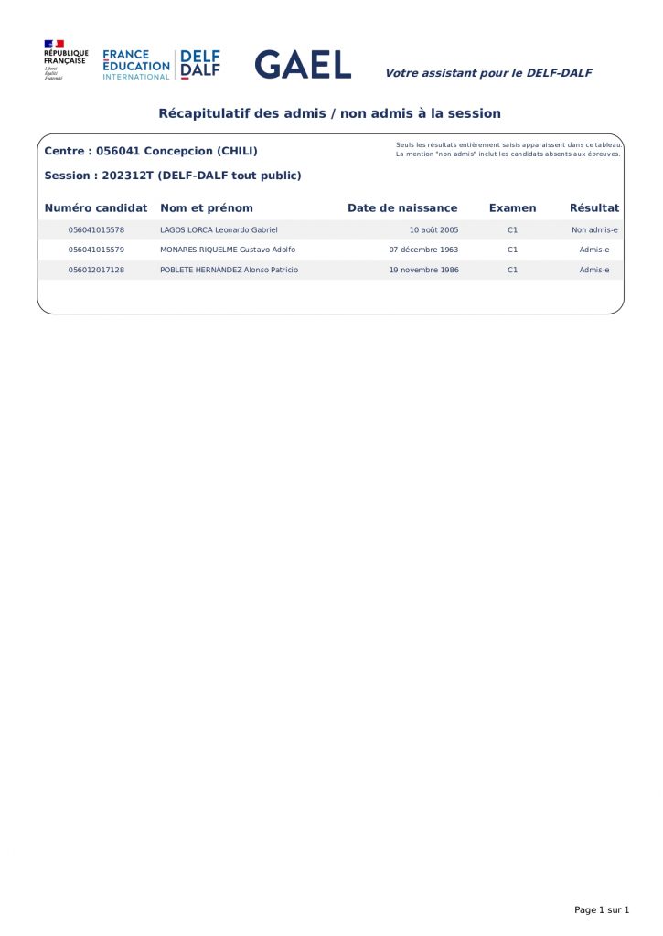 resultados-delf-dalf-2023-concepci-n-alliance-fran-aise-concepci-n